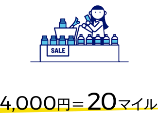 4,000円=20マイル