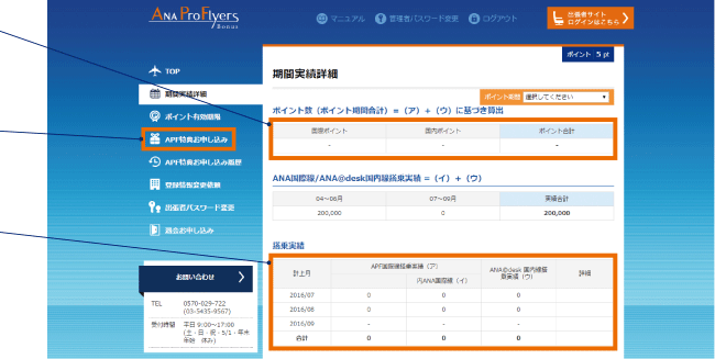 APF管理者サイト（イメージ）