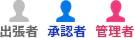 出張者：対象外、承認者：対象、管理者：対象