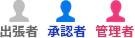 出張者：対象外、承認者：対象、管理者：対象