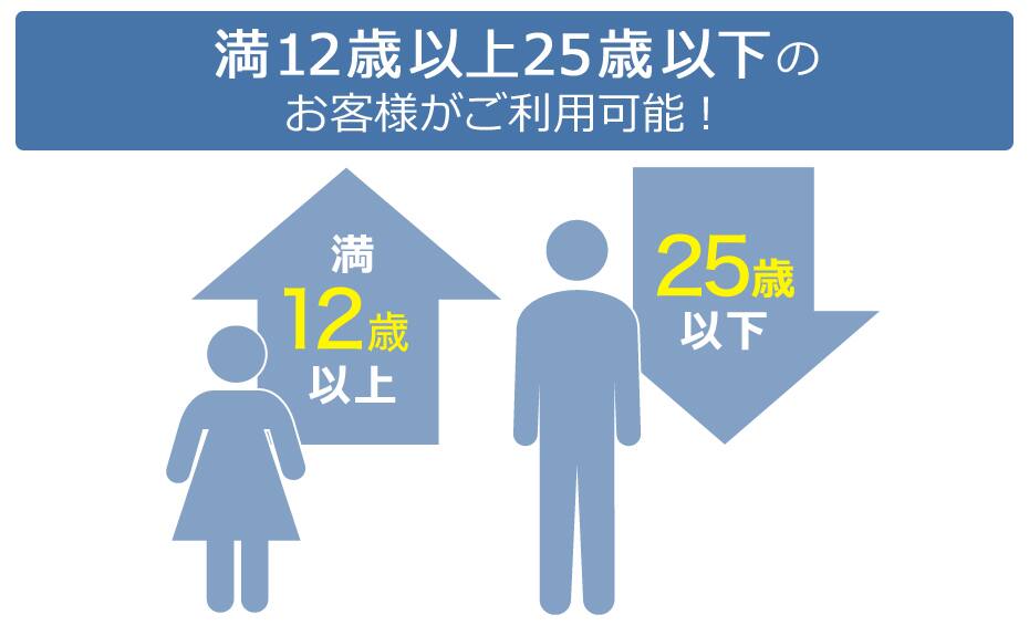満12歳以上25歳以下のお客様がご利用可能！