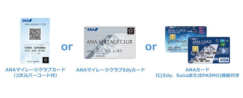 ANAマイレージクラブEdyカードorANAカードIC(Edy または Suica)機能付き