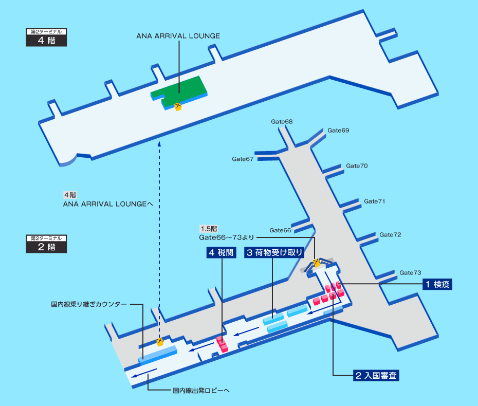 羽田空港の到着ターミナルマップ