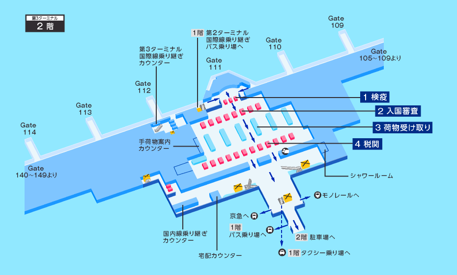 羽田空港の到着ターミナルマップ