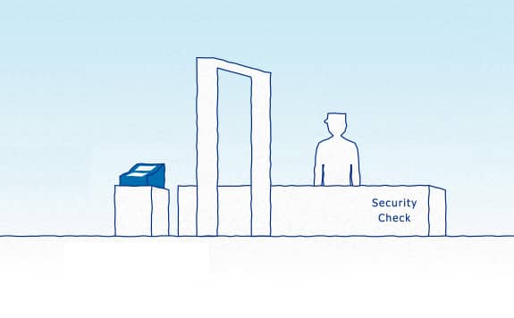 保安検査場イメージ