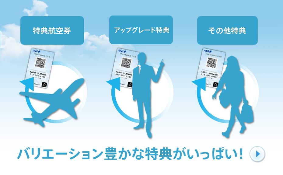 マイル活用法イメージ