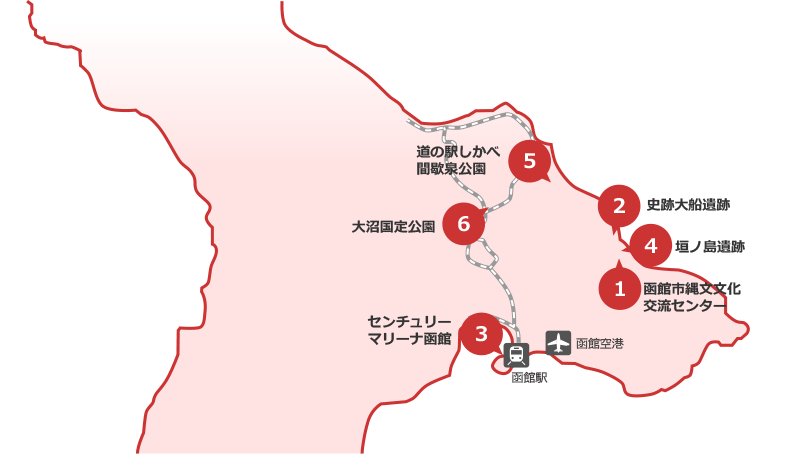 縄文コース