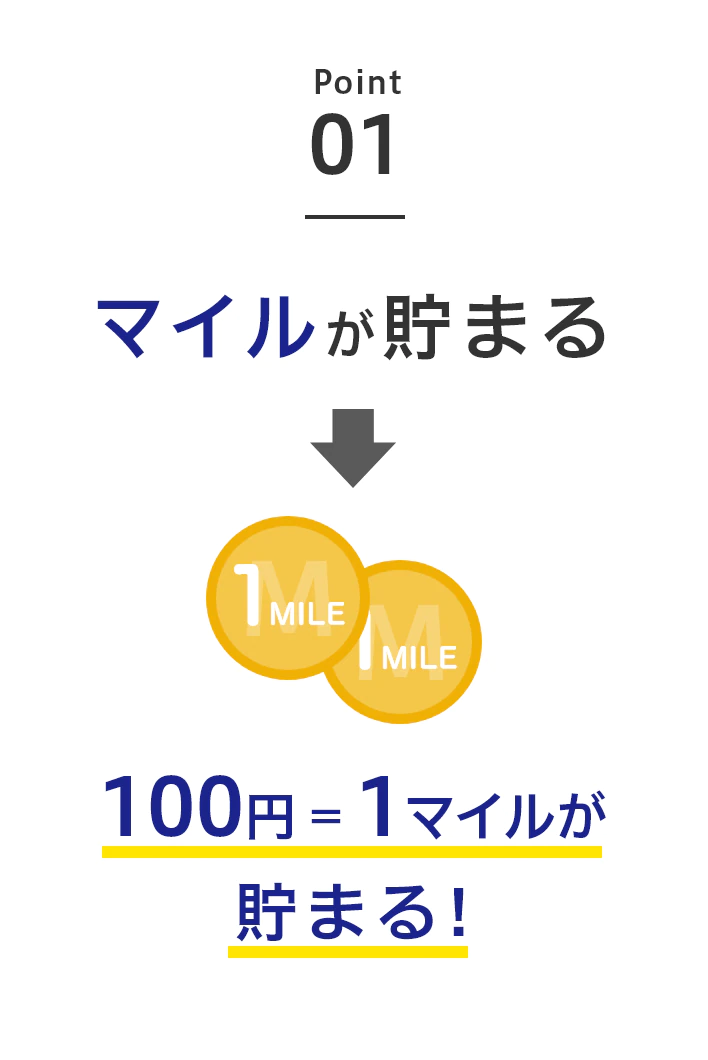 Point01 マイルが貯まる 100円 = 1マイルが貯まる!