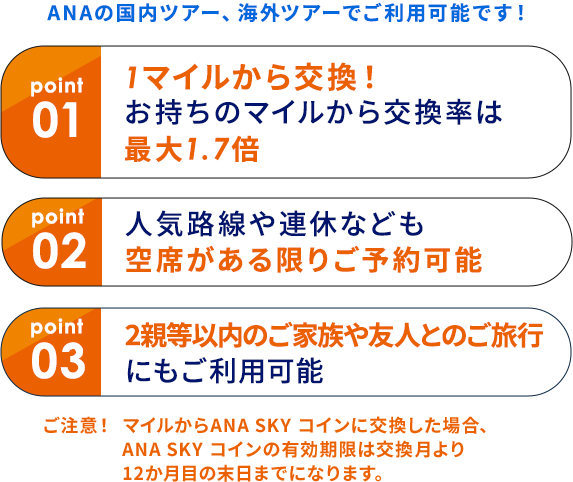 おトクポイント01 1マイルから交換！お持ちのマイルから交換率は最大1.7倍 おトクポイント02 人気路線や連休なども空席がある限りご予約可能 おトクポイント03 2親等以内のご家族や友人とのご旅行にもご利用可能 ご注意！マイルからANA SKY コインに交換した場合、ANA SKY コインの有効期限は交換月より12か月目の末日までになります。
