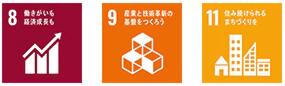 8．働きがいも経済成長も 9．産業と技術革新の基盤をつくろう 11．住み続けられるまちづくりを