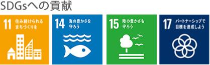 SDGsへの貢献 11．住み続けられるまちづくりを 14．海の豊かさを守ろう 15．陸の豊かさも守ろう 17．パートナーシップで目標を達成しよう