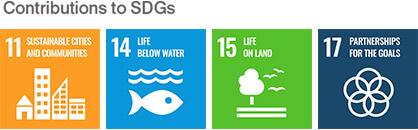 Contributions to SDGs 11: SUSTAINABLE CITIES AND COMMUNITIES 14: LIFE BELOW WATER 15: LIFE ON LAND 17: PARTNERSHIPS