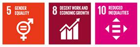 Contributions to SDGs 5: GENDER EQUALITY 8: DECENT WORK AND ECONOMIC GROWTH 10. REDUCED INEQUALITIES
