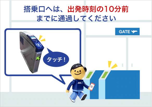 搭乗口のご案内画像です。
