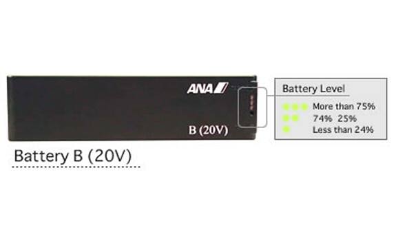 Battery B