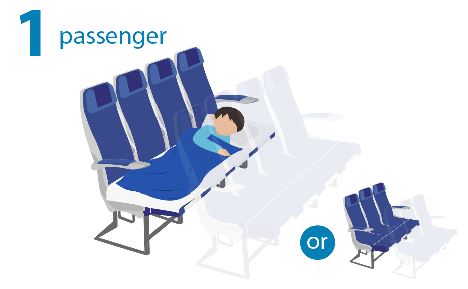 passenger1