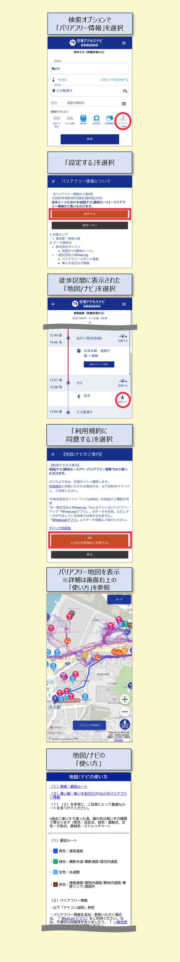 バリアフリー地図/ナビ」ご利用イメージ
