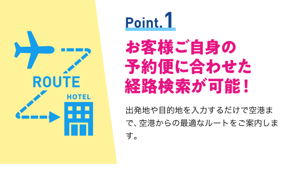 ご自身の予約便に合わせた経路検索が可能！