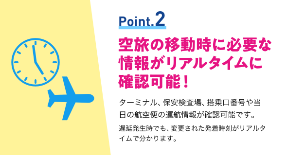 空旅の移動時に必要な情報がリアルタイムに確認可能！