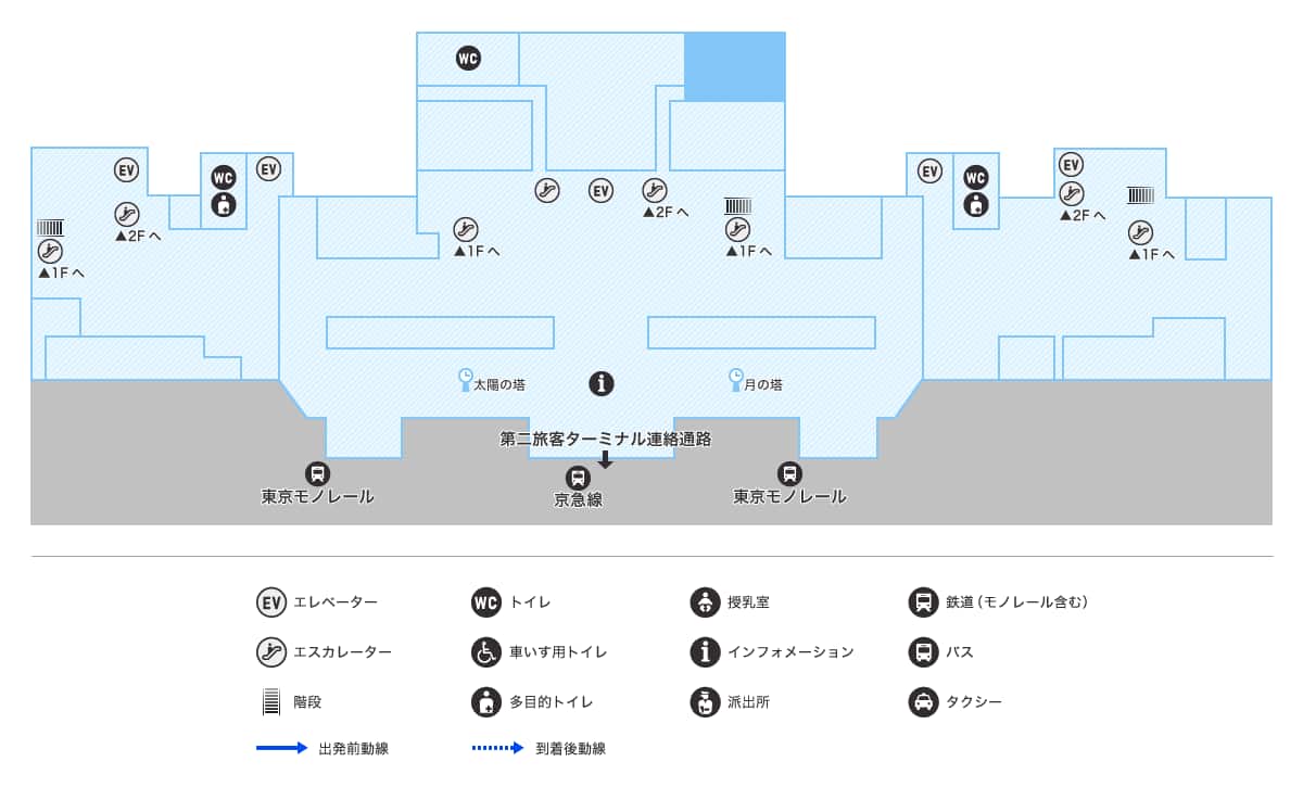MAP画像