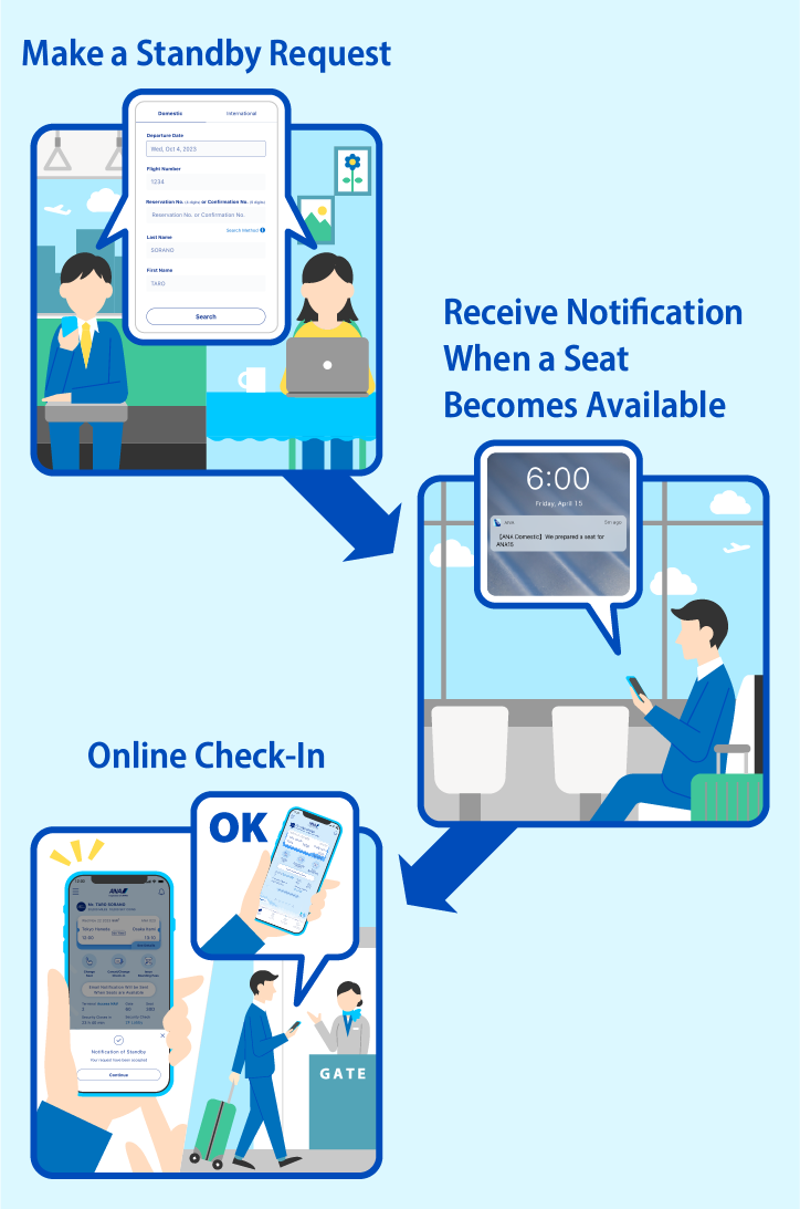 Make a Standby Request Receive Notification When a Seat Becomes Available Online Check-In