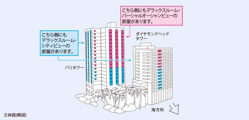ホテル図