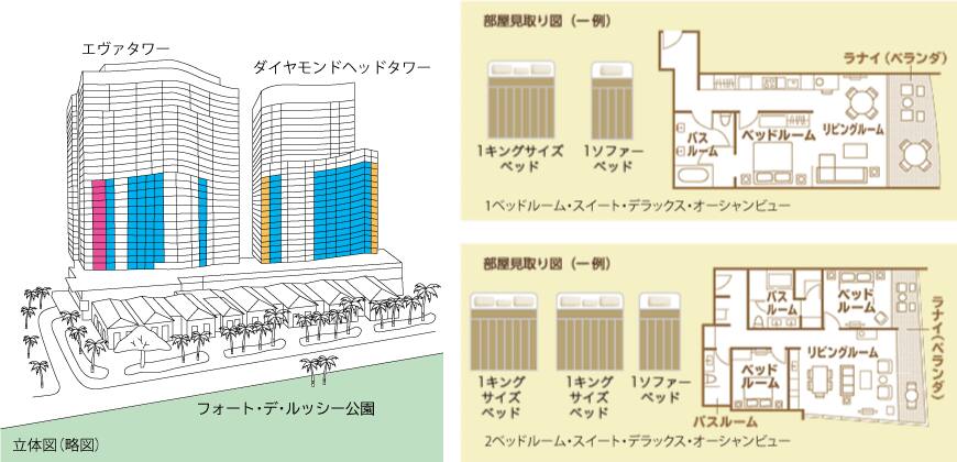 ホテル図