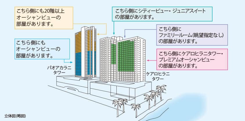 ホテル図