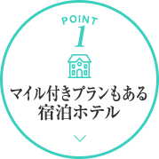 宿泊ホテル