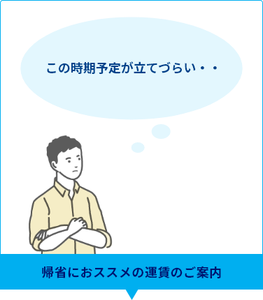 この時期予定が立てづらい・・ 帰省におススメの運賃のご案内