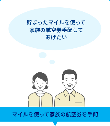 貯まったマイルを使って 家族の航空券手配して あげたい マイルを使って家族の航空券を手配