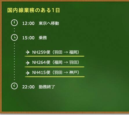 国内線業務のある1日