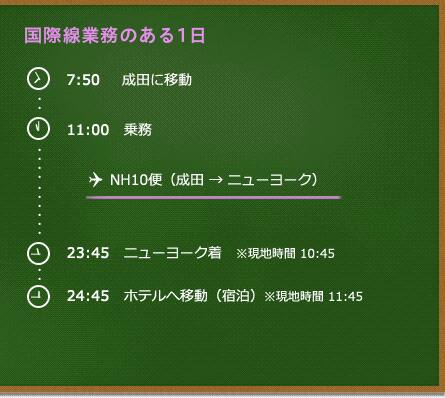 国際線業務のある1日