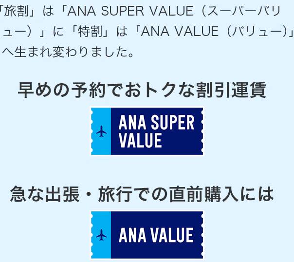 「旅割」は「ANA SUPER VALUE（スーパーバリュー）」に「特割」は「ANA VALUE（バリュー）」へ生まれ変わりました。ANA SUPER VALUE（スーパーバリュー）は、早めの予約でおトクな割引運賃。ANA VALUE（バリュー）は、急な出張・旅行での直前購入にはおススメです。
