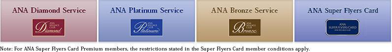 Note: For ANA Super Flyers Card Premium members, the restrictions stated in the Super Flyers Card member conditions apply.