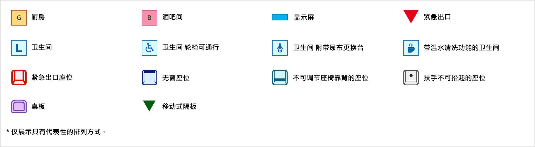 座位图示例