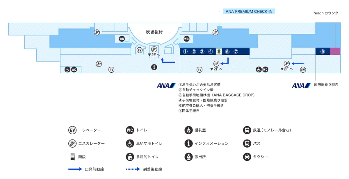 3階 チェックインフロアにあるANA日本国内線カウンター5番に「お手伝いが必要なお客様専用カウンター」がございます。